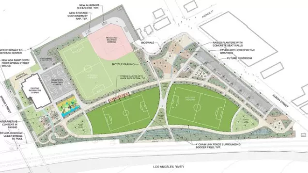 Albion Riverside Park